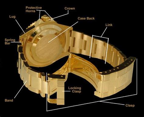 schematic drawing rolex|rolex owner hidden pdf.